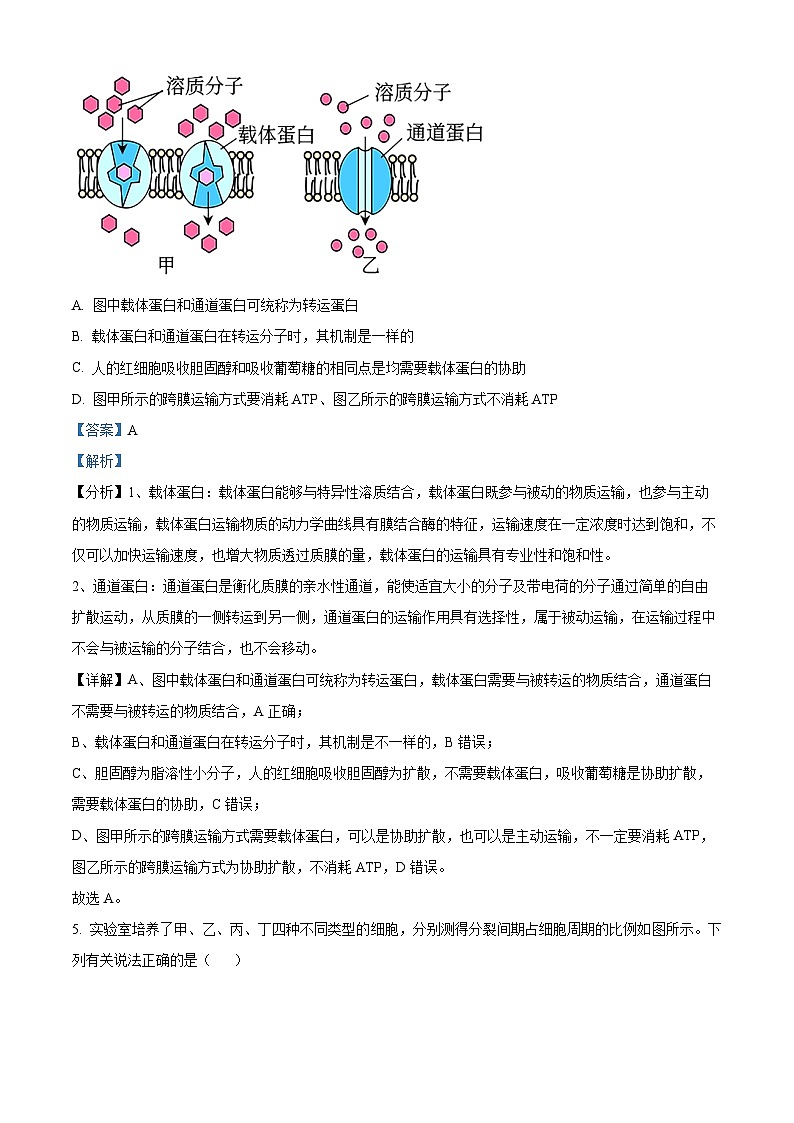 湖南省株洲市2022-2023学年高一生物下学期期末试题（Word版附解析）03