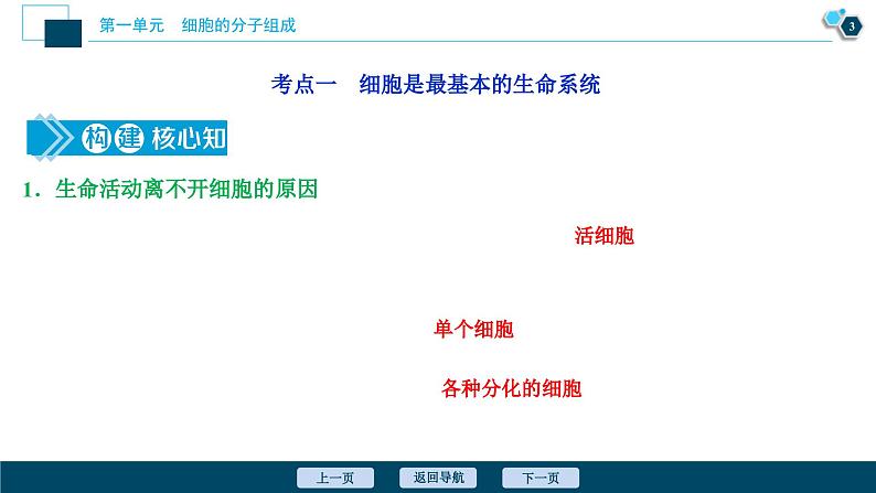 高考生物一轮复习课件第1单元　第1讲　走近细胞 (含解析)04