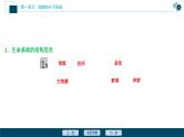 高考生物一轮复习课件第1单元　第1讲　走近细胞 (含解析)
