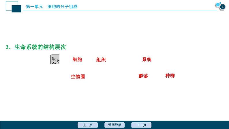 高考生物一轮复习课件第1单元　第1讲　走近细胞 (含解析)05