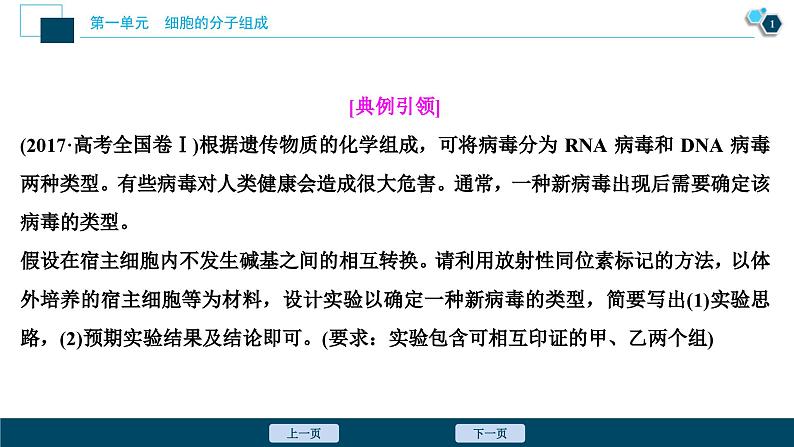 高考生物一轮复习课件第1单元　实验技能(一)　实验设计的基本原则 (含解析)第2页