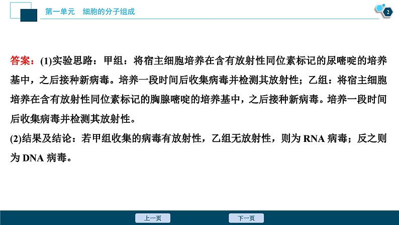 高考生物一轮复习课件第1单元　实验技能(一)　实验设计的基本原则 (含解析)第3页