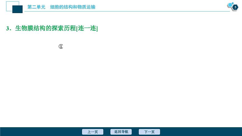 高考生物一轮复习课件第2单元　第5讲　细胞膜和细胞核 (含解析)第6页