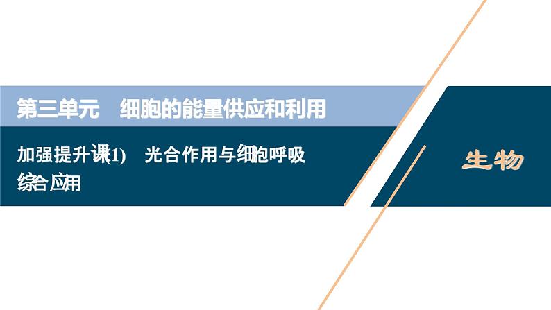 高考生物一轮复习课件第3单元　加强提升课(1)　光合作用与细胞呼吸综合应用 (含解析)第1页