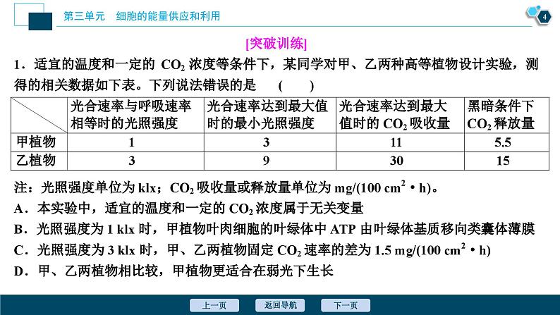 高考生物一轮复习课件第3单元　加强提升课(2)　辨析“三率”及“三率”测定的5种实验模型 (含解析)第5页