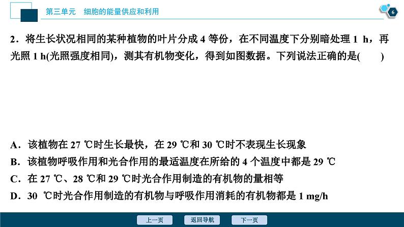 高考生物一轮复习课件第3单元　加强提升课(2)　辨析“三率”及“三率”测定的5种实验模型 (含解析)第7页