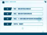 高考生物一轮复习课件第4单元　加强提升课(3)　减数分裂与有丝分裂、可遗传变异、DNA复制的关系 (含解析)