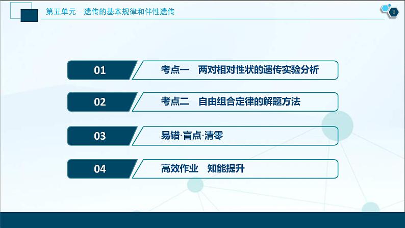 高考生物一轮复习课件第5单元　第15讲　基因的自由组合定律 (含解析)第2页