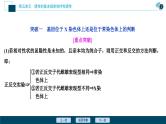 高考生物一轮复习课件第5单元　加强提升课(5)　基因位置的判定及相关实验设计突破 (含解析)