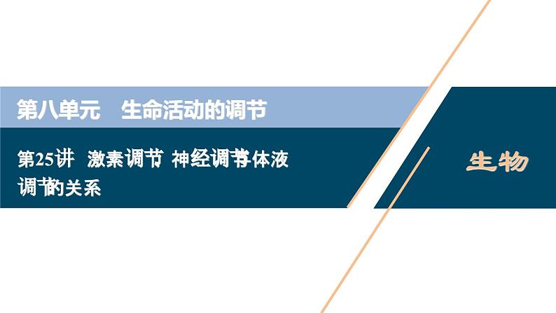 高考生物一轮复习课件第8单元　第25讲　激素调节、神经调节与体液调节的关系 (含解析)01