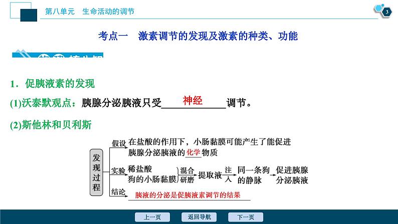 高考生物一轮复习课件第8单元　第25讲　激素调节、神经调节与体液调节的关系 (含解析)04