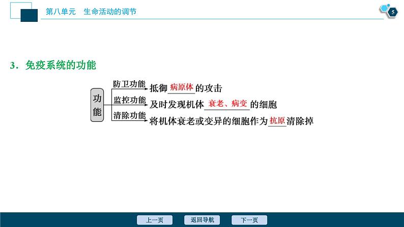 高考生物一轮复习课件第8单元　第26讲　免疫调节 (含解析)第6页