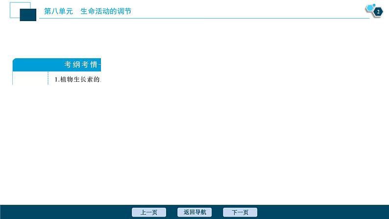 高考生物一轮复习课件第8单元　第27讲　植物的激素调节 (含解析)03