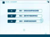 高考生物一轮复习课件第8单元　加强提升课(7)　动物生命活动调节模型及相关实验突破 (含解析)