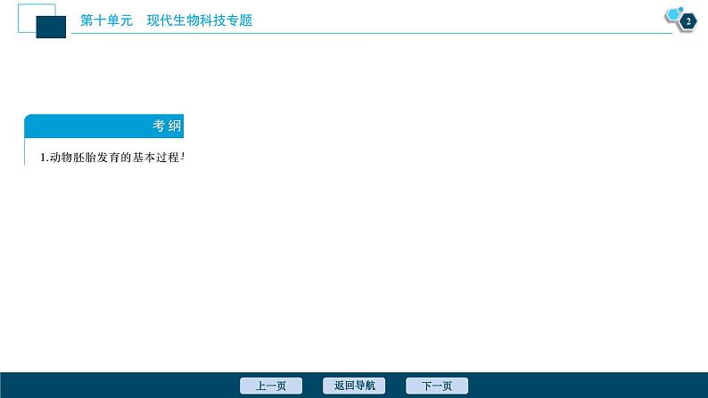 高考生物一轮复习课件第10单元　第35讲　胚胎工程与生态工程  (含解析)03