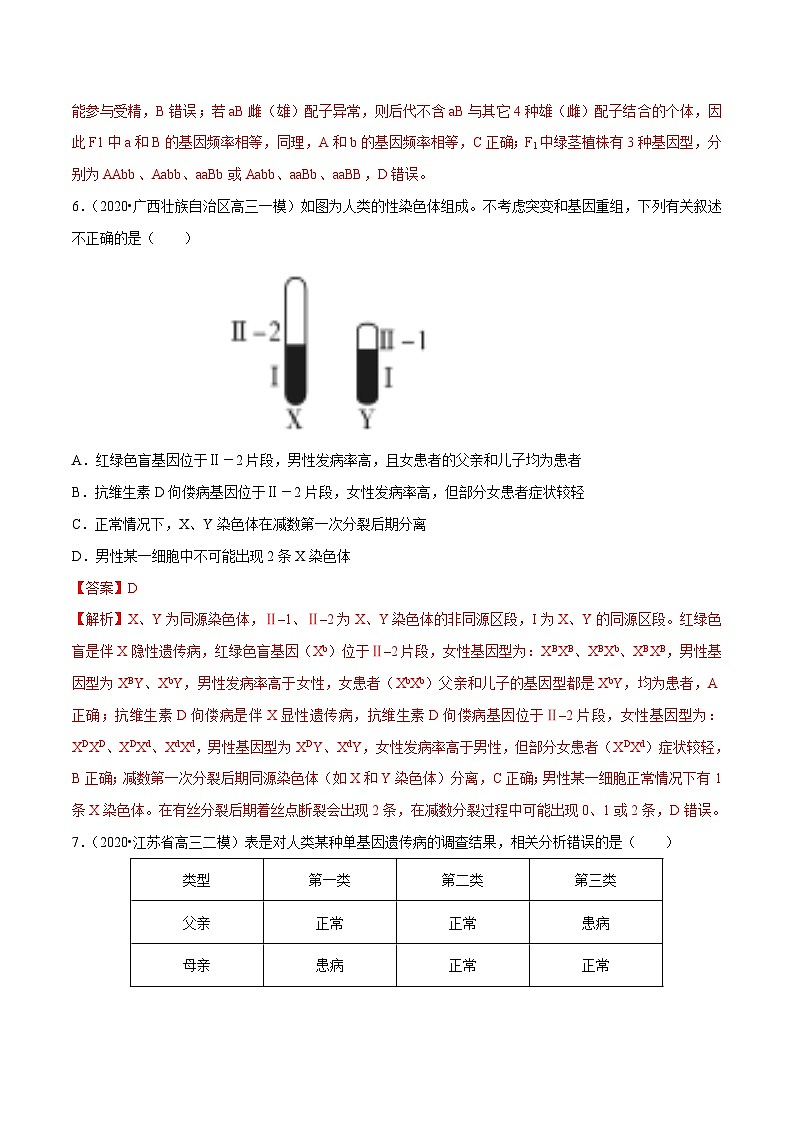 高考生物三轮冲刺考前提分练习专题05 遗传的基本规律及人类遗传病（含解析）03