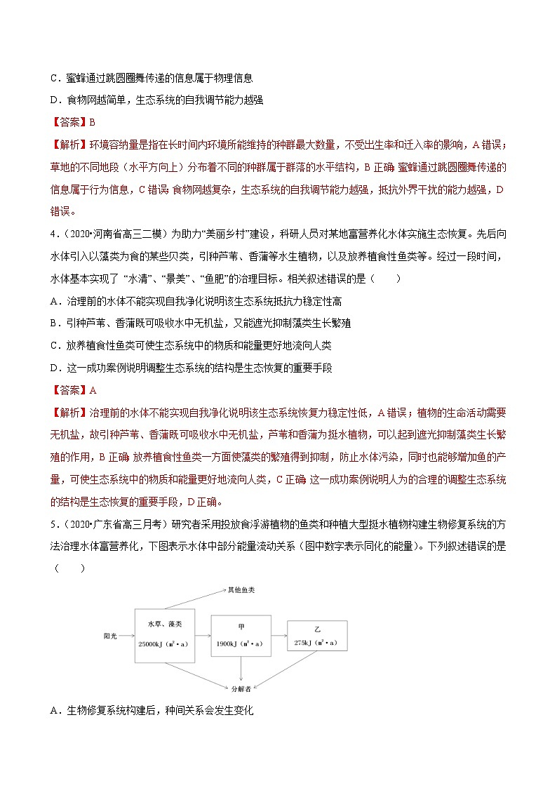 高考生物三轮冲刺考前提分练习专题08 生物与环境（含解析）02