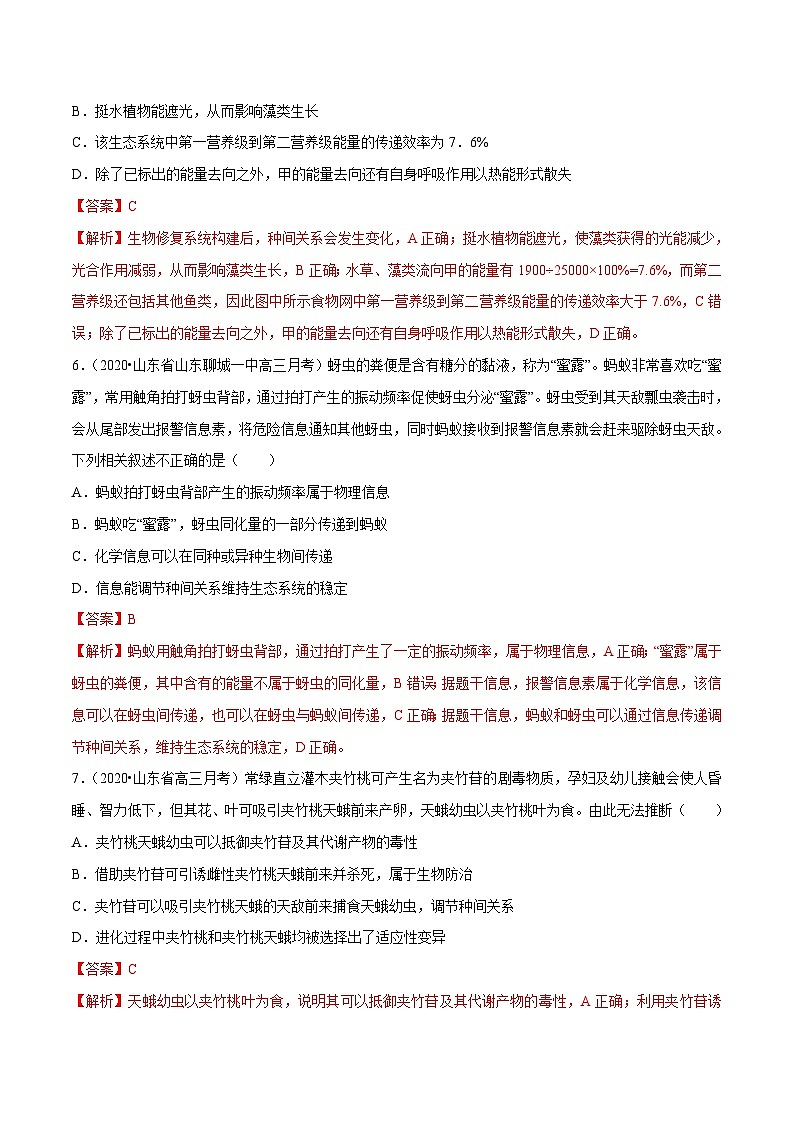 高考生物三轮冲刺考前提分练习专题08 生物与环境（含解析）03