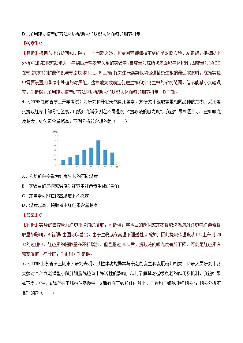 高考生物三轮冲刺考前提分练习专题11 实验与探究（含解析）02