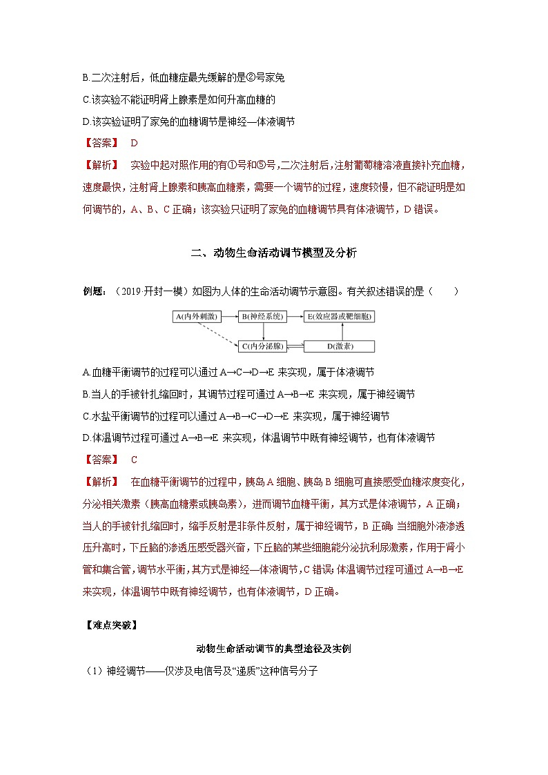 高考生物二轮复习难点精讲精练专题08 动物生命活动调节实验探究（含解析）第3页