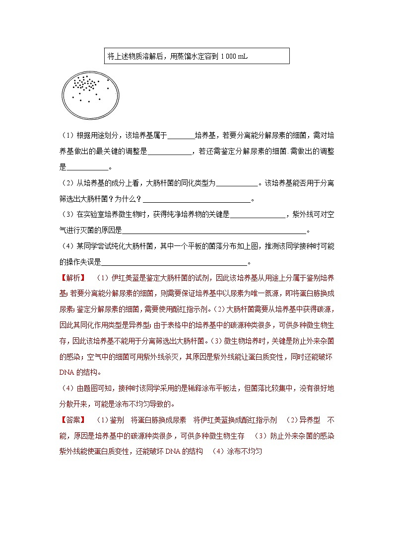 高考生物二轮复习难点精讲精练专题12 微生物的培养和应用（含解析）03