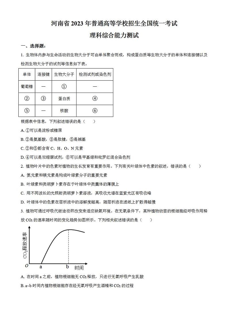 2023年高考真题——理综生物（全国乙卷）无答案01