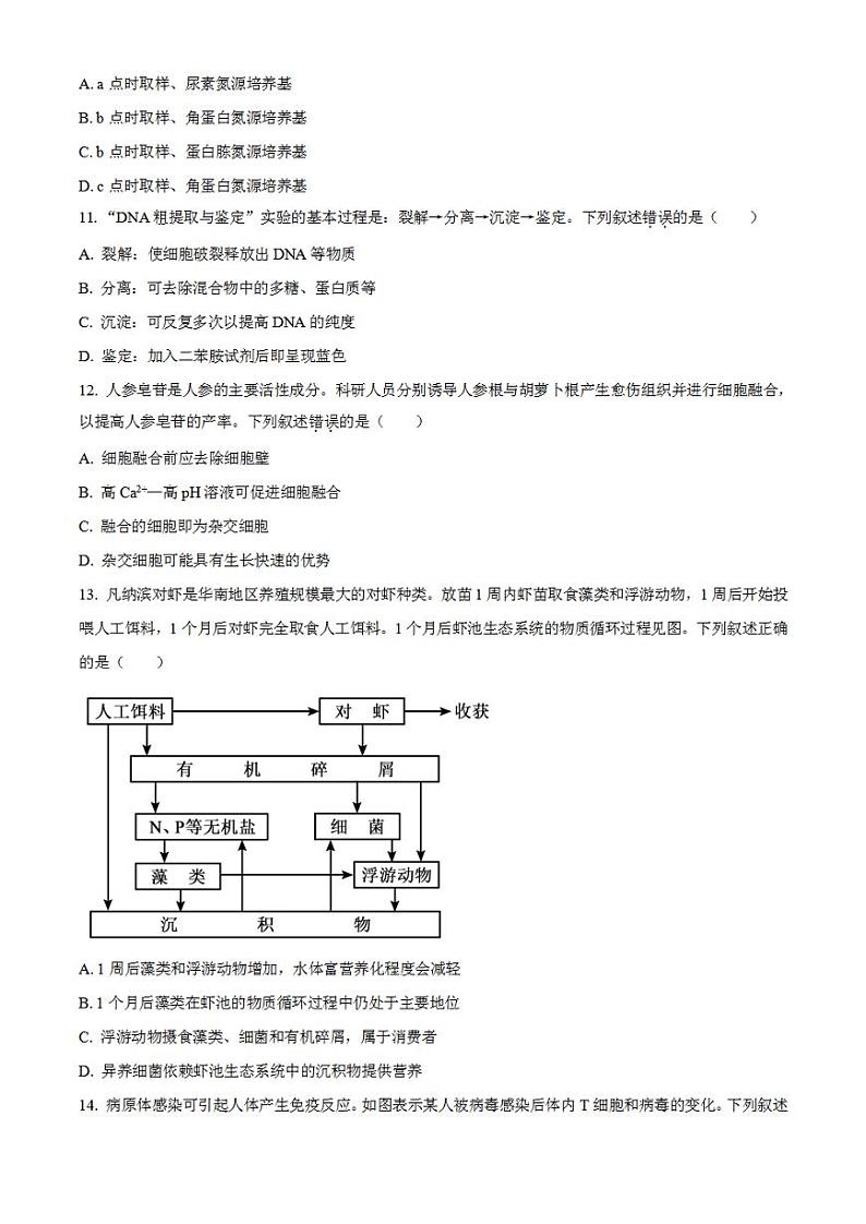 2023年高考真题——生物（广东卷）无答案03