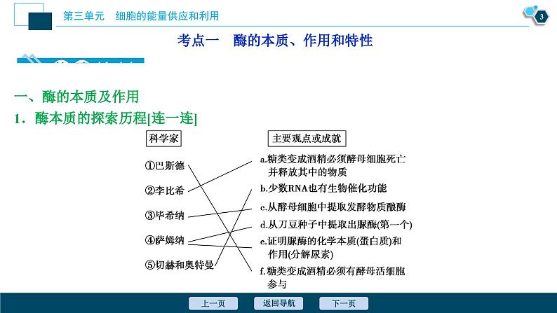 高考生物一轮复习课件第3单元　第8讲　降低化学反应活化能的酶 (含解析)第4页