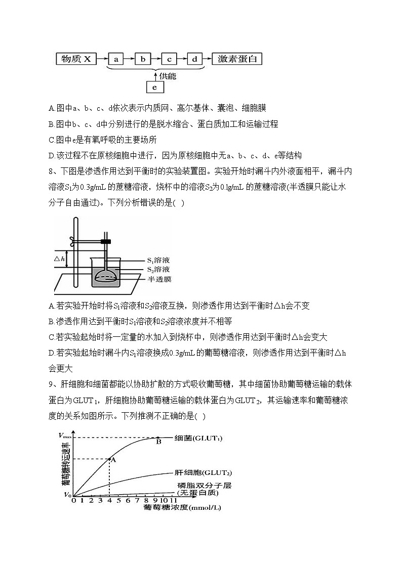 阜新市第二高级中学2021-2022学年高二下学期期末考试生物试卷（含答案）第3页