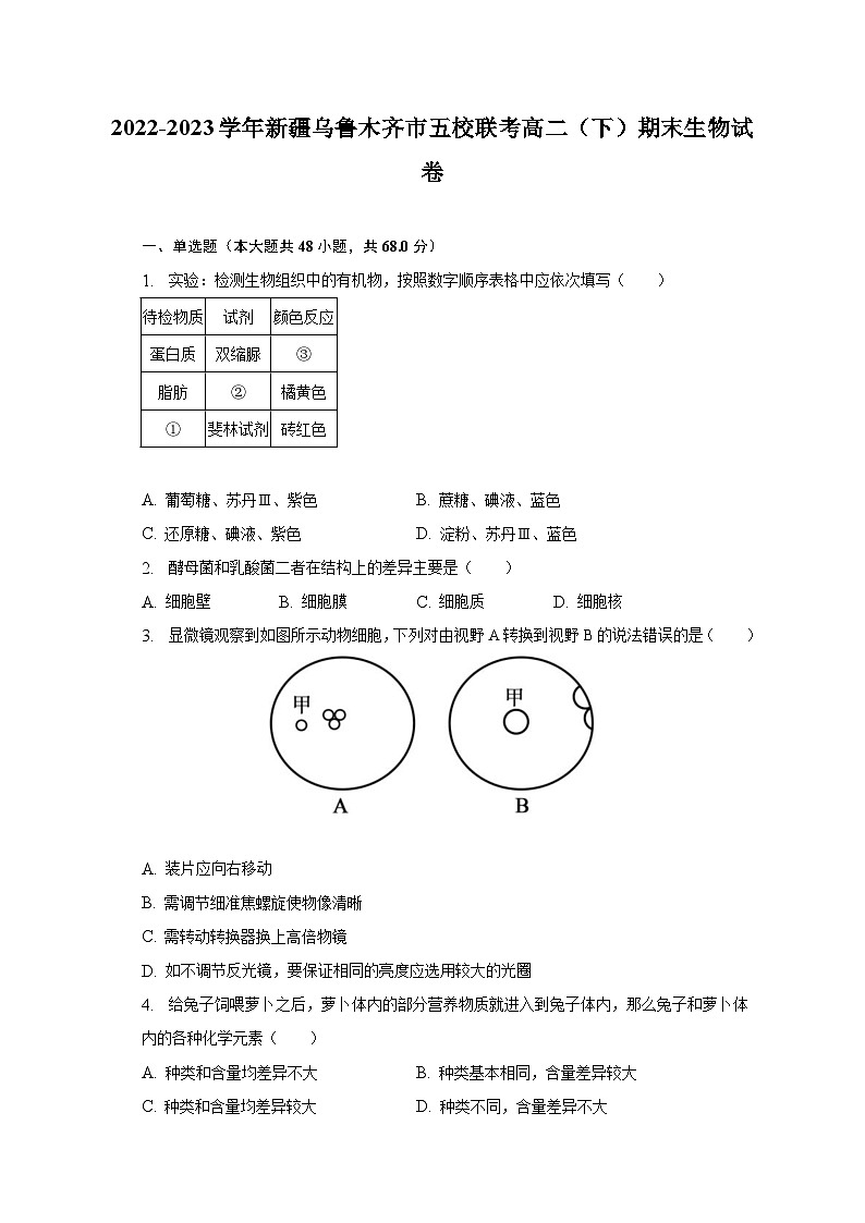 2022-2023学年新疆乌鲁木齐市五校联考高二（下）期末生物试卷（含解析）01