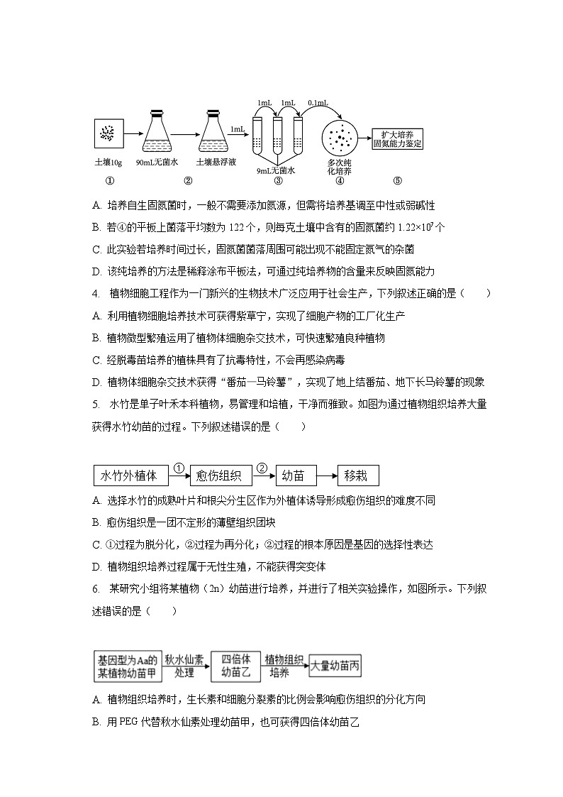 2022-2023学年湖北省武汉市重点中学5G联合体高二（下）期末生物试卷（含解析）02