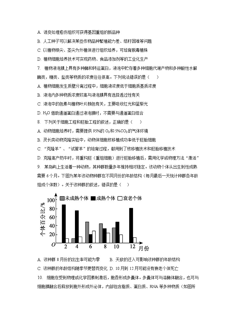 2022-2023学年浙江省宁波市镇海中学高三模拟考试生物试卷（5月）（含解析）第2页