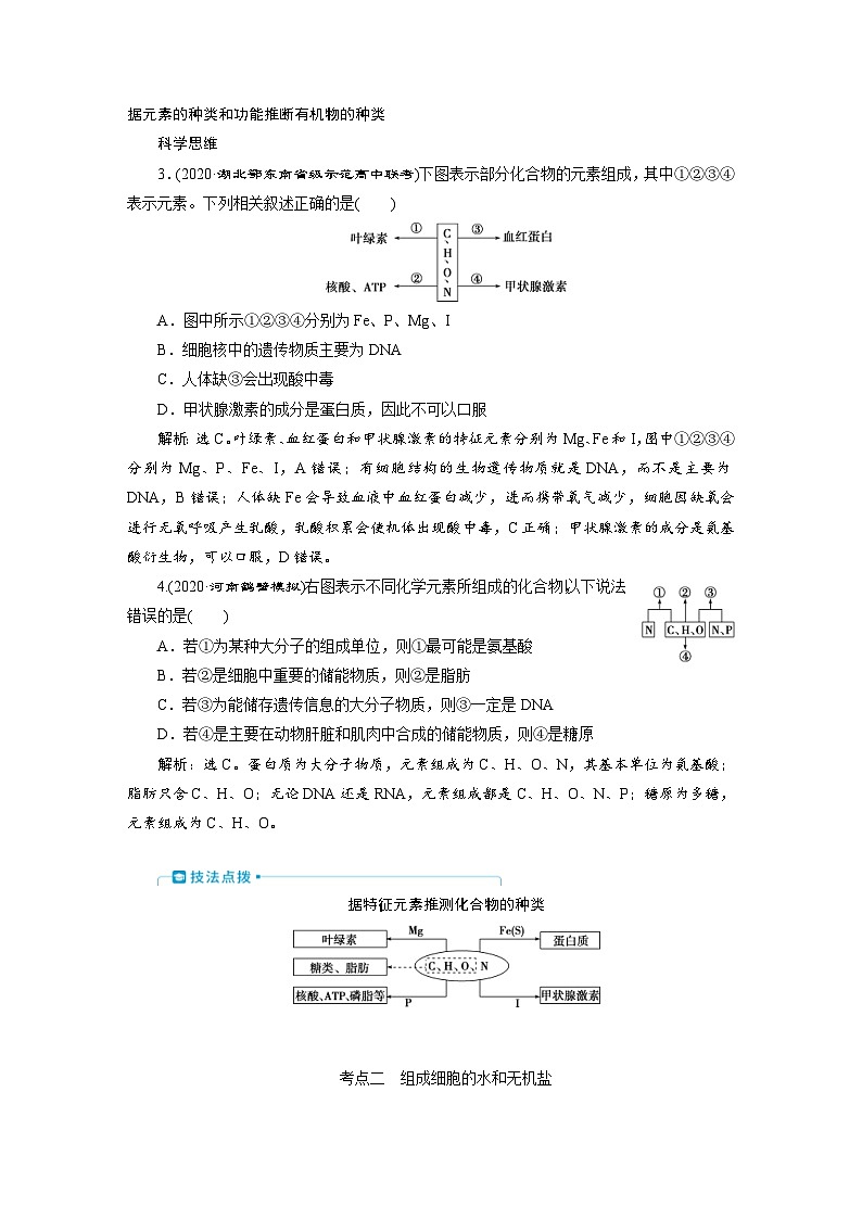高考生物一轮复习考点过关练习第1单元　第2讲　细胞中的元素和化合物　细胞中的无机物 (含解析)第3页