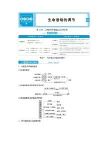 高考生物一轮复习考点过关练习第8单元　第23讲　人体的内环境稳态及实例分析 (含解析)