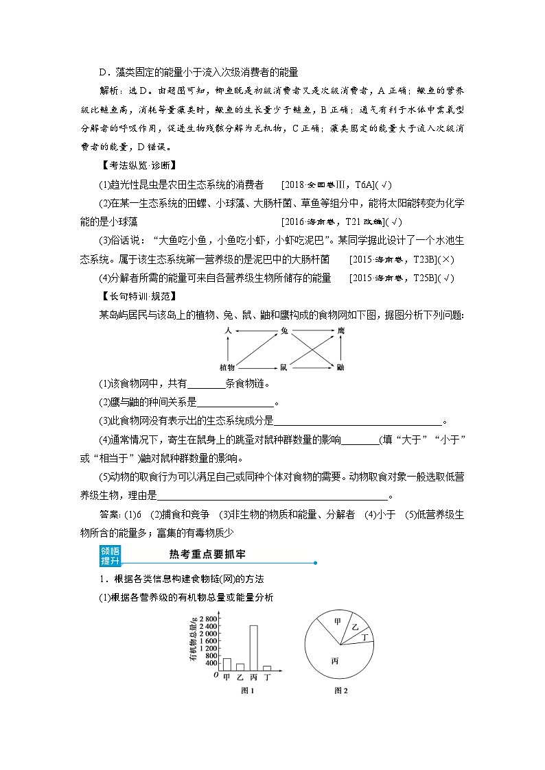 高考生物一轮复习考点过关练习第9单元　第30讲　生态系统的结构　生态系统的能量流动 (含解析)第3页