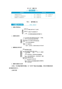 高考生物一轮复习考点过关练习第10单元　第34讲　细胞工程 (含解析)