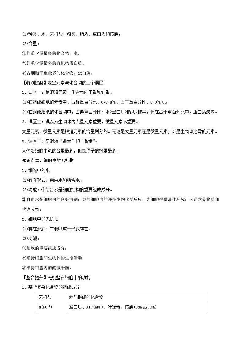 高考生物一轮复习专题1.2细胞中的元素和化合物细胞中的无机物精讲（含解析）第2页