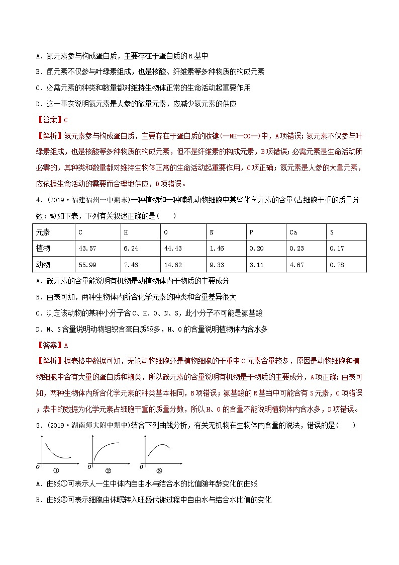 高考生物一轮复习专题1.2细胞中的元素和化合物细胞中的无机物精练（含解析）02