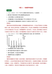 高考生物一轮复习专题2.1细胞膜和细胞核精练（含解析）