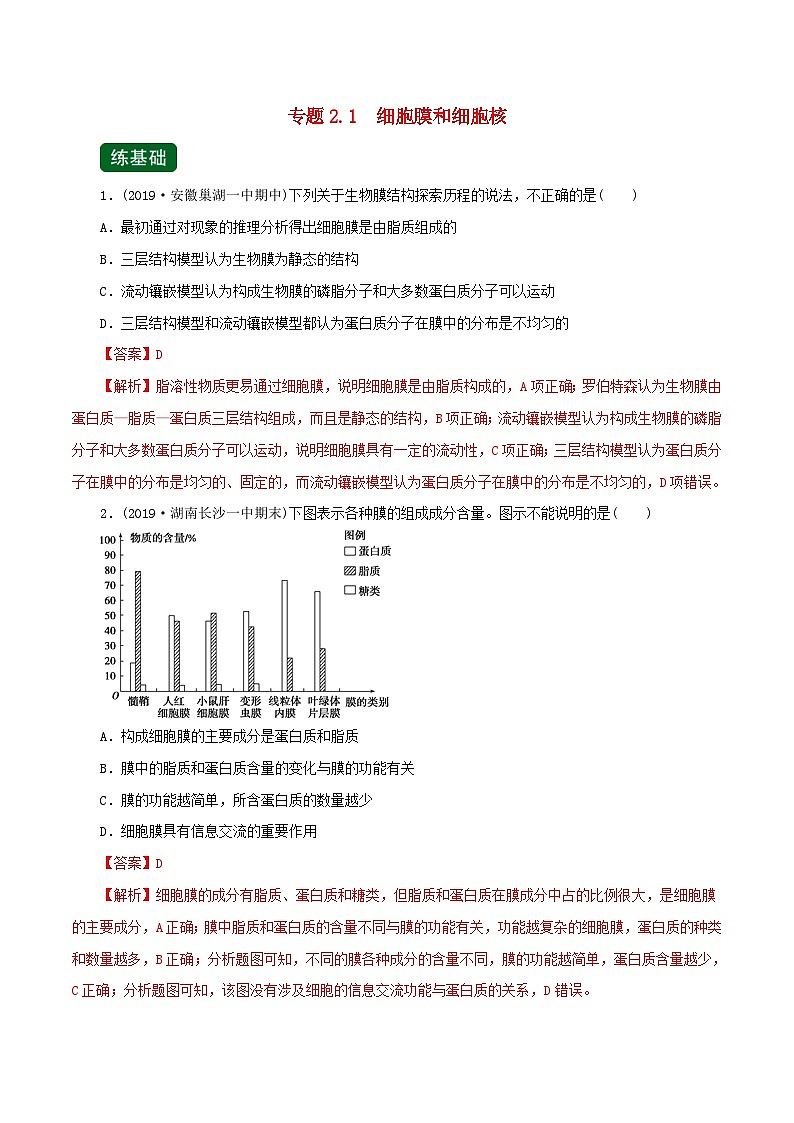 高考生物一轮复习专题2.1细胞膜和细胞核精练（含解析）第1页
