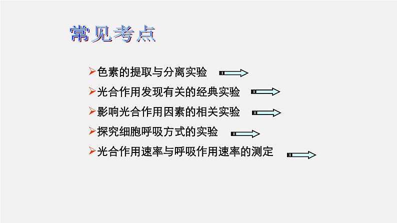 高考生物二轮复习课件专题07 细胞代谢探究实验02