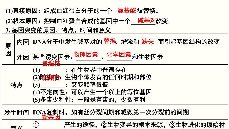 高考生物二轮复习课件专题12 可遗传变异与育种第5页