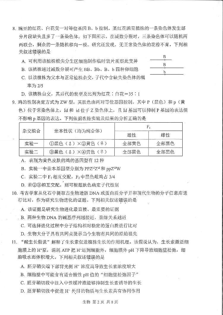 2023届江苏省苏州市高三三模生物试题02