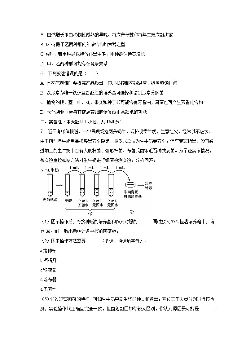2022-2023学年四川省宜宾市叙州一中高二（下）期末生物试卷（含解析）02