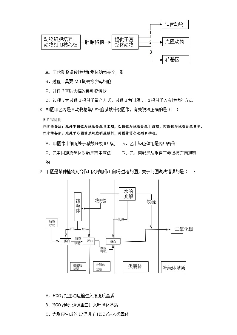 2023年新教材天津高考生物真题（含解析）02