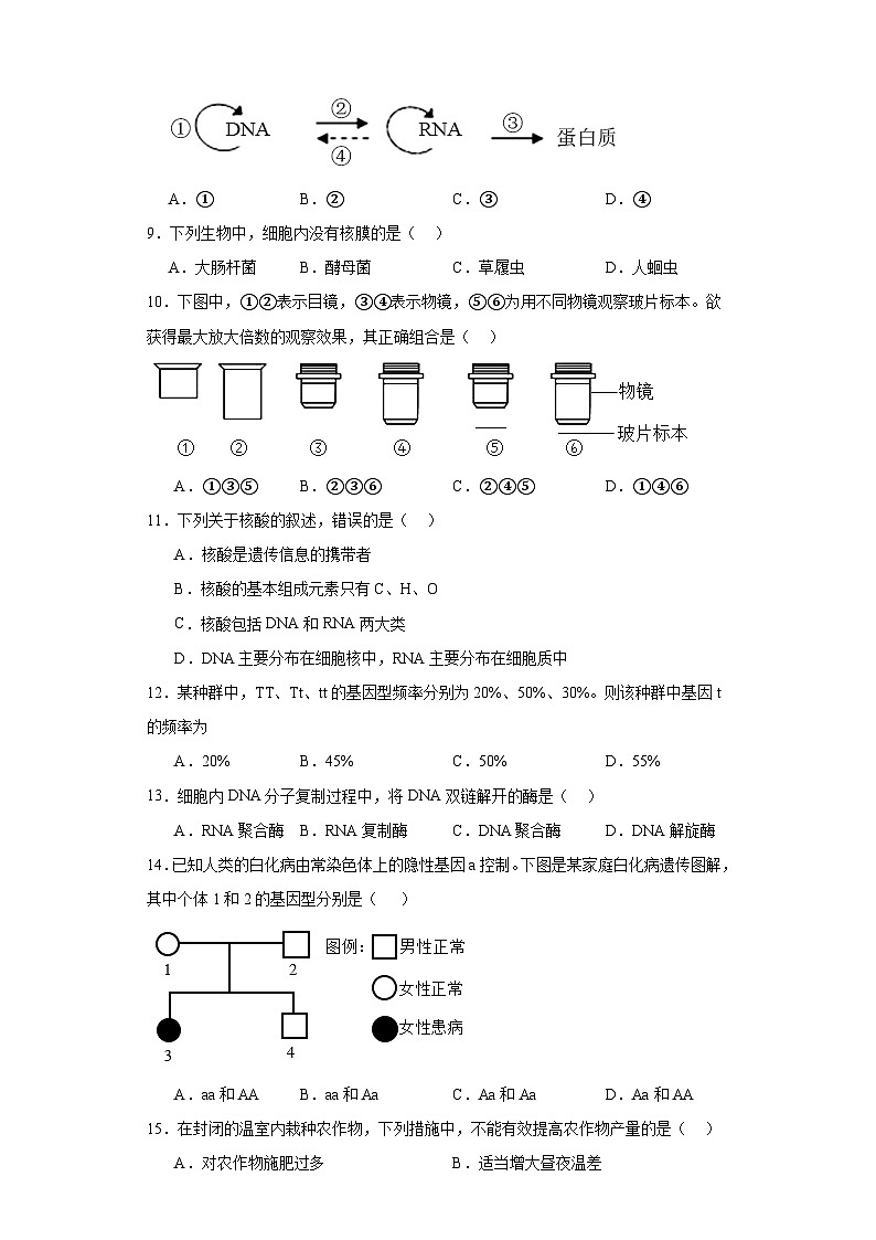 海南省琼海市海桂中学2022-2023学年高一下学期第一次合格考模拟生物试题（含解析）02