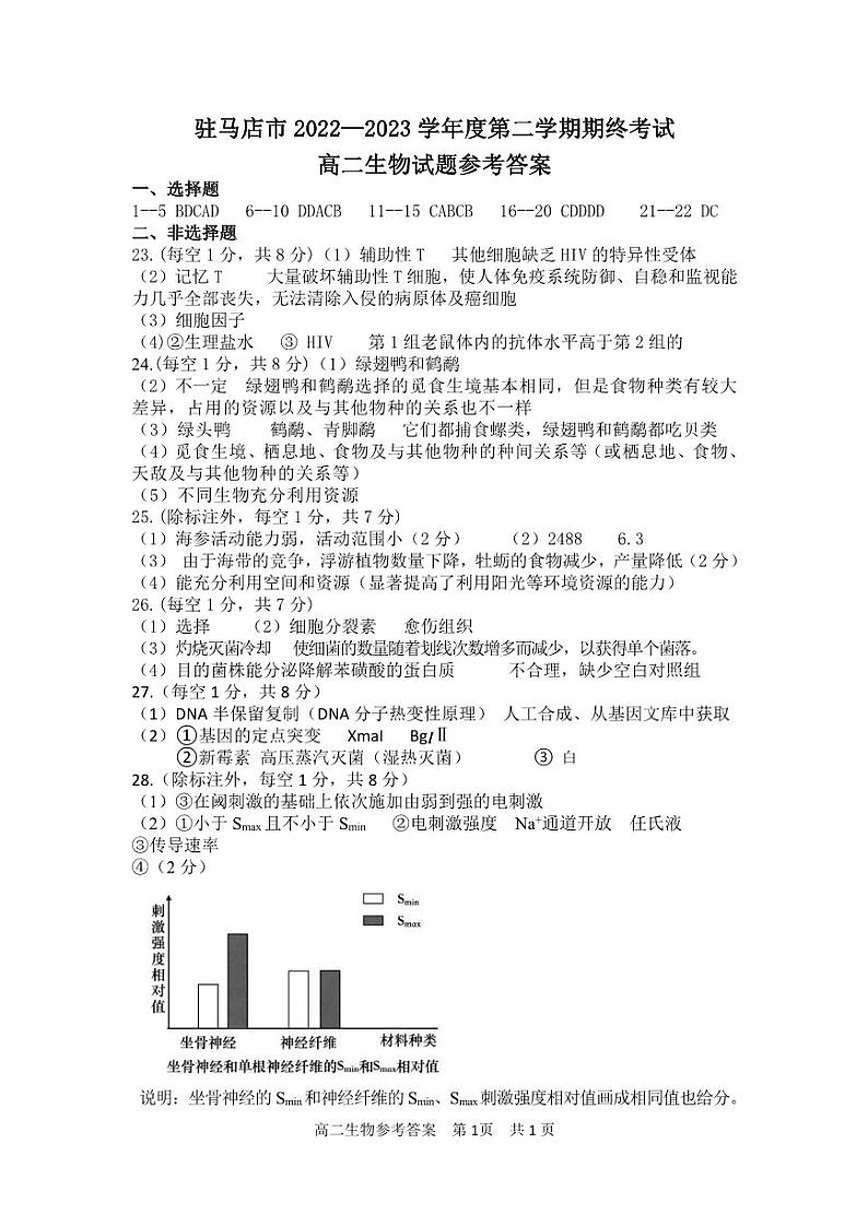 河南省驻马店市2022-2023学年高二下学期期末生物试题（含答案）01