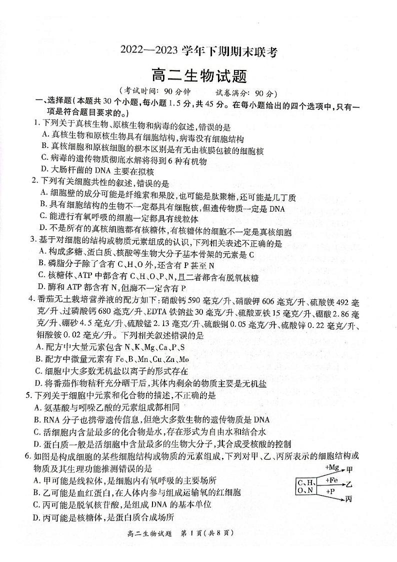 【高二】河南省丨商丘市名校2022-2023学年高二下学期期末联考+生物第1页