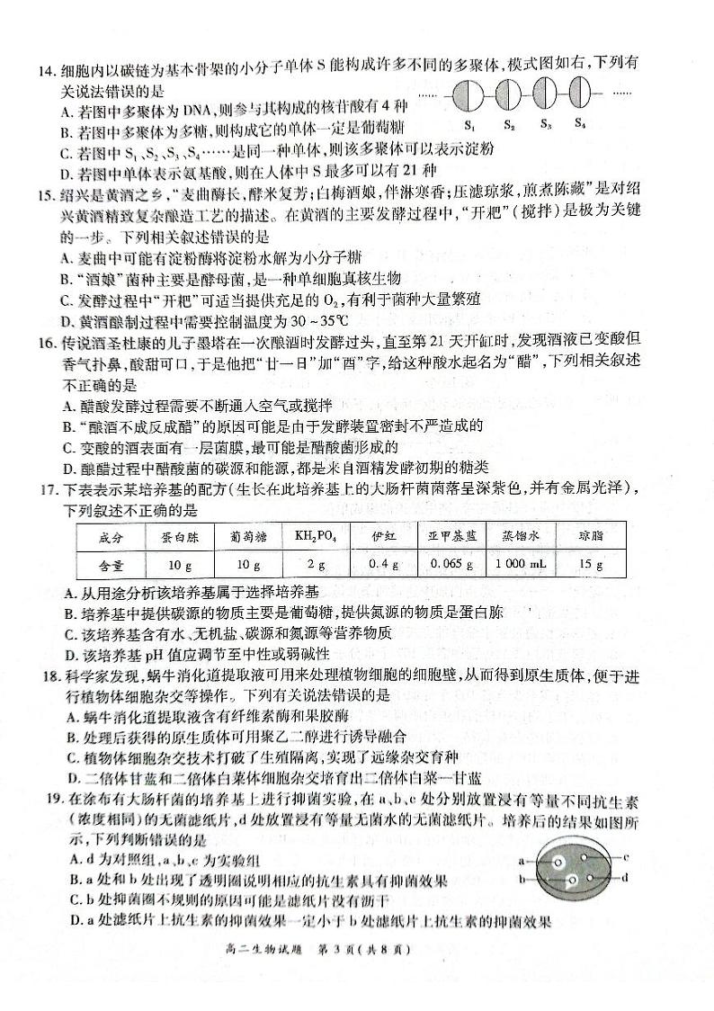 【高二】河南省丨商丘市名校2022-2023学年高二下学期期末联考+生物第3页