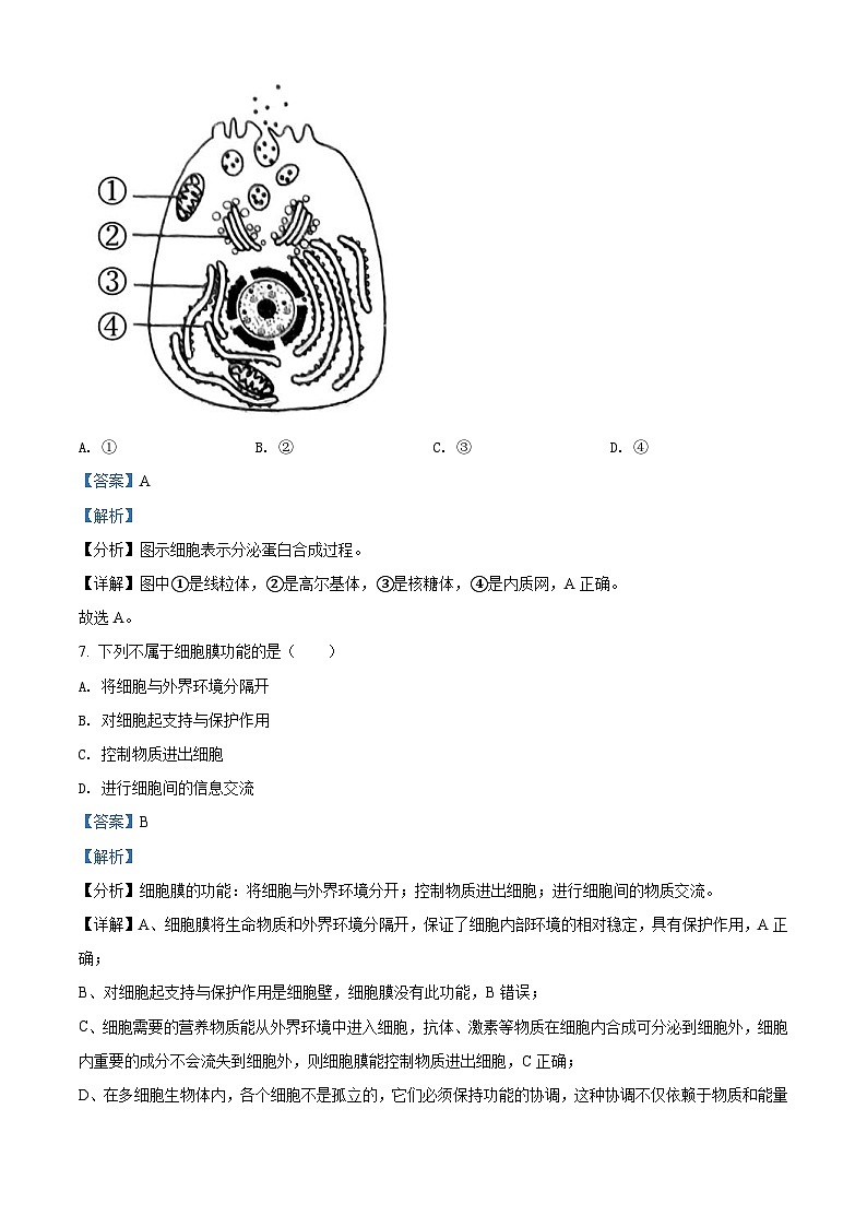 2021年湖南省普通高中学业水平合格性考试生物试题（含解析）03